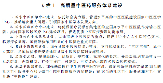 國(guó)務(wù)院辦公廳關(guān)于印發(fā) “十四五” 中醫(yī)藥發(fā)展規(guī)劃的通知(圖3)