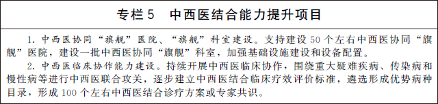 國(guó)務(wù)院辦公廳關(guān)于印發(fā) “十四五” 中醫(yī)藥發(fā)展規(guī)劃的通知(圖7)