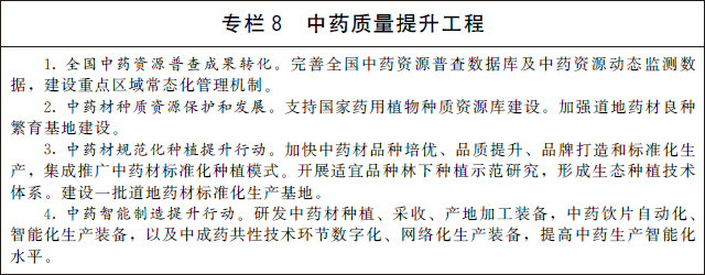 國(guó)務(wù)院辦公廳關(guān)于印發(fā) “十四五” 中醫(yī)藥發(fā)展規(guī)劃的通知(圖10)