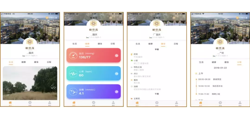 健康管理系統(tǒng)在遠(yuǎn)洋椿萱茂的落地實(shí)踐(圖2)