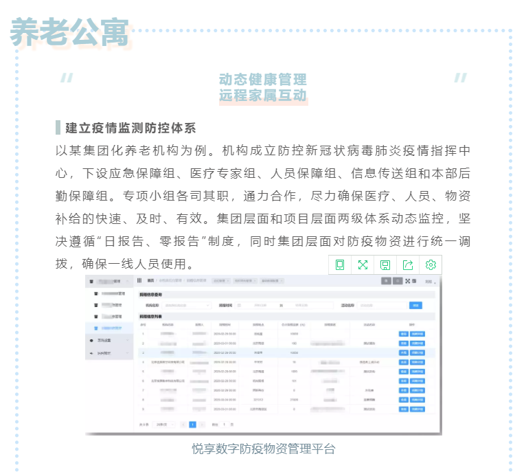 恢復(fù)服務(wù)工作準(zhǔn)備：看這些養(yǎng)老機(jī)構(gòu)如何防控疫情(圖3)
