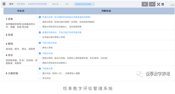 養(yǎng)老院服務(wù)質(zhì)量建設(shè)：“心動(dòng)”？不如“行動(dòng)”(圖2)