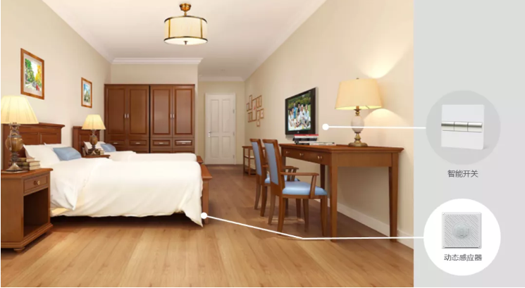 養(yǎng)老機(jī)構(gòu)防控升級：避免交叉感染是關(guān)鍵(圖1)