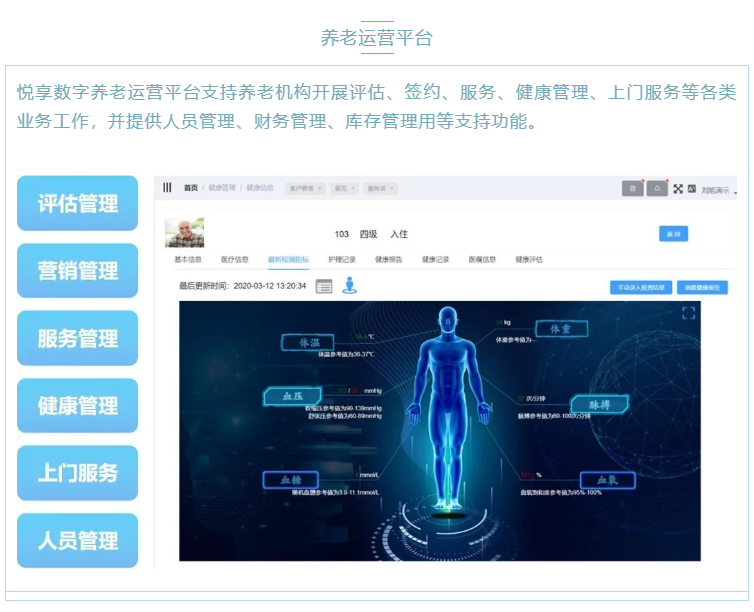 喜大普奔！悅享數(shù)字“數(shù)字化養(yǎng)老解決方案”入選三部委《智慧健康養(yǎng)老產(chǎn)品及服務(wù)推廣目錄（2020年版）》(圖2)