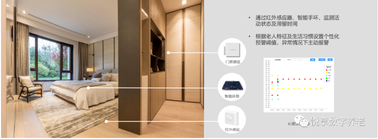 老年人如何科學(xué)防跌倒？(圖1)