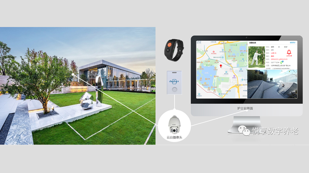 智慧養(yǎng)老:養(yǎng)老數(shù)字化轉(zhuǎn)型的探索與實踐(圖3) 智慧養(yǎng)老:養(yǎng)老數(shù)字化轉(zhuǎn)型的探索與實踐(圖3)