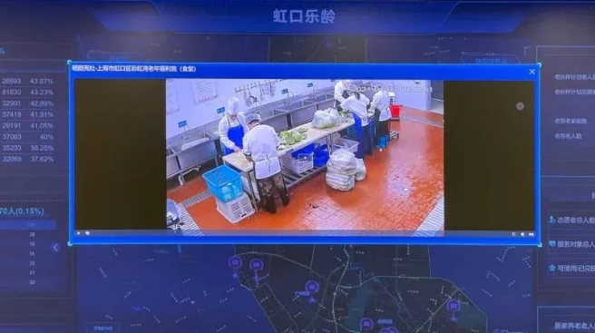 上海這個全市老齡化程度最高的城區(qū)怎樣“智慧養(yǎng)老”？(圖3)